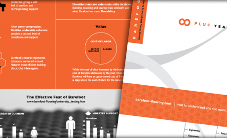 barefoot-brochure-940